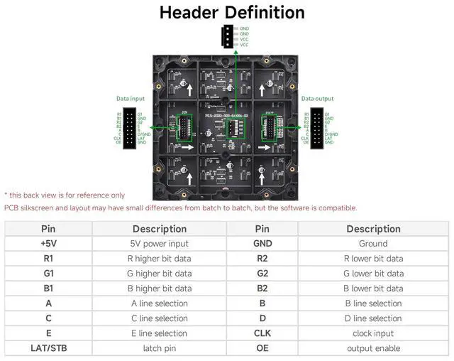 Alt view image 5 of 5 - 4096 RGB Full-Color LED Matrix Panel, 2.5mm Pitch, 64 × 64 Pixels, Compatible with Raspberry Pi 5/4B/Zero 2W/Zero/Pico 2W / ESP32, Support Adjustable Brightness, Chainable, Displaying Text, Animation