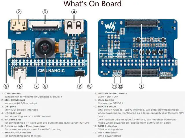 Alt view image 5 of 7 - Nano Base Board (C) for Compute Module 4, Same Size as CM4, with Multiple Peripheral Interfaces Onboard 8MP Camera Module with 160°FOV