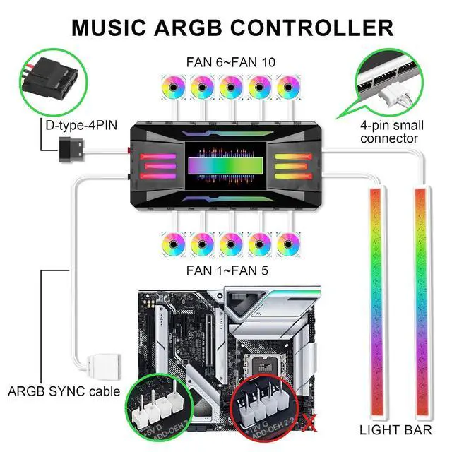 Alt view image 5 of 7 - 17 LED ARGB Strip with Magnetic Adhesion, 5V 4PIN Addressable, White Aluminum + Diamond Light-Diffusing Cover, Attach to PC Case Inside, 550mm Cable & Custom Effects