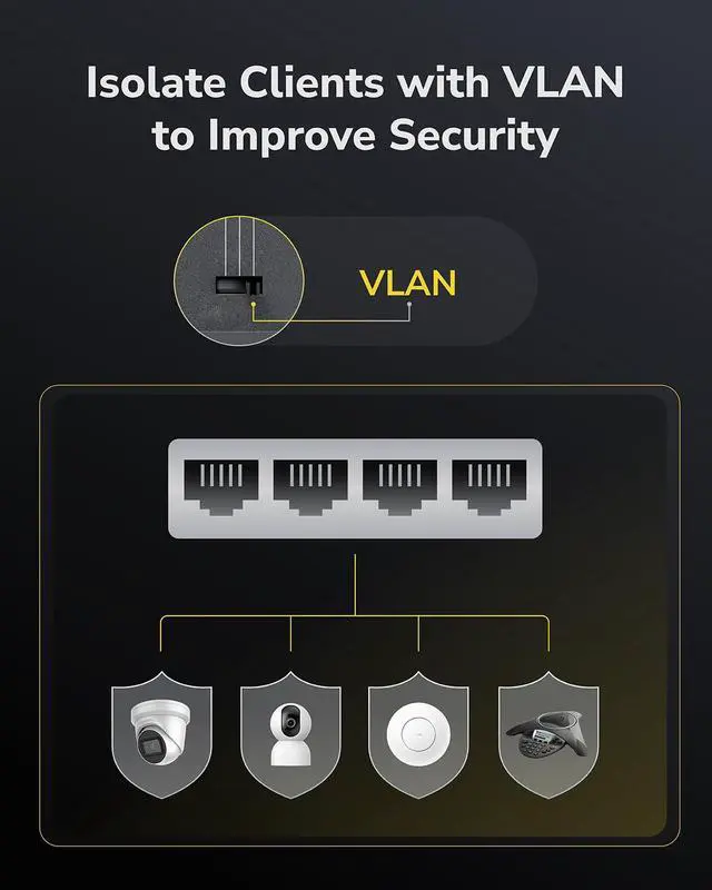 Alt view image 6 of 7 - FS1006P 6-Port 10/100M PoE Switch 60W, 4 PoE Ports, CCTV Mode (Transmit Distance to 250m at 10Mbps), PD Detection,Fan-Less, Steel Case, Desktop and Wall-Mount, 802.3at / 802.3af
