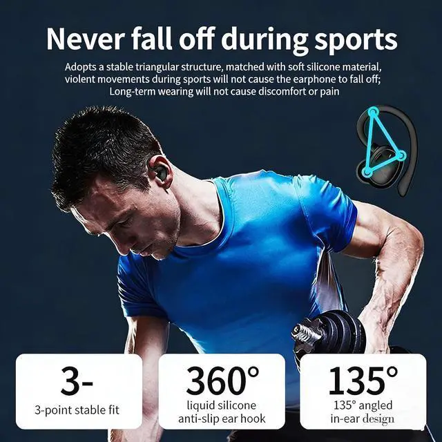Alt view image 3 of 7 - Running Headphones with Display Screen, Ear-Hook Design, 9D Deep Bass, 16MM Driver, 30-Hour Playtime