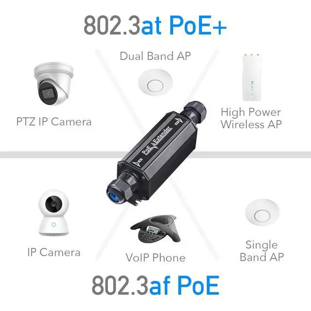 Alt view image 4 of 7 - Gigabit Outdoor Waterproof IP67 PoE+ Extender, 10/100/1000Mbps, POE Repeater/Amplifier, Wall Mount, IEEE 802.3at/802.3af, 1 Channel PoE Repeater for IP Cameras, VoIP Phone, POE15