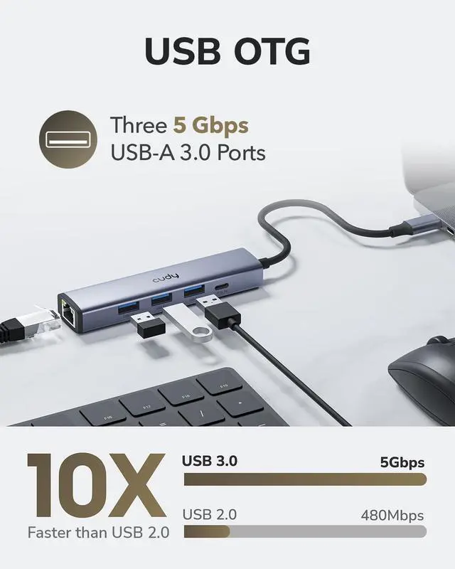 Alt view image 5 of 7 - 5-in-1 USB-C Hub with Gigabit Ethernet RJ45 Port, Multiport Adapter, 3 USB-A 3.2 Gen 1, USB-C Port Receiving 5V2A DC for USB C Connection, UH605