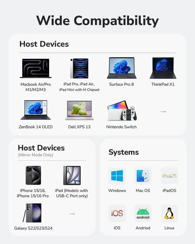 Alt view image 7 of 7 - 5-in-1 USB-C Hub with Gigabit Ethernet RJ45 Port, Multiport Adapter, 3 USB-A 3.2 Gen 1, USB-C Port Receiving 5V2A DC for USB C Connection, UH605