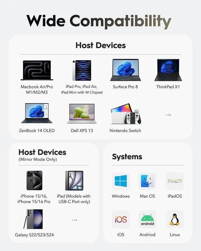 Alt view image 7 of 7 - UH500 USB C Hub for Laptop/PC, Gigabit USB 3.2 Multiport Adapter, 4K HDMI 30Hz, Compatible with Mac/Windows/Linux Systems, Charging Supports