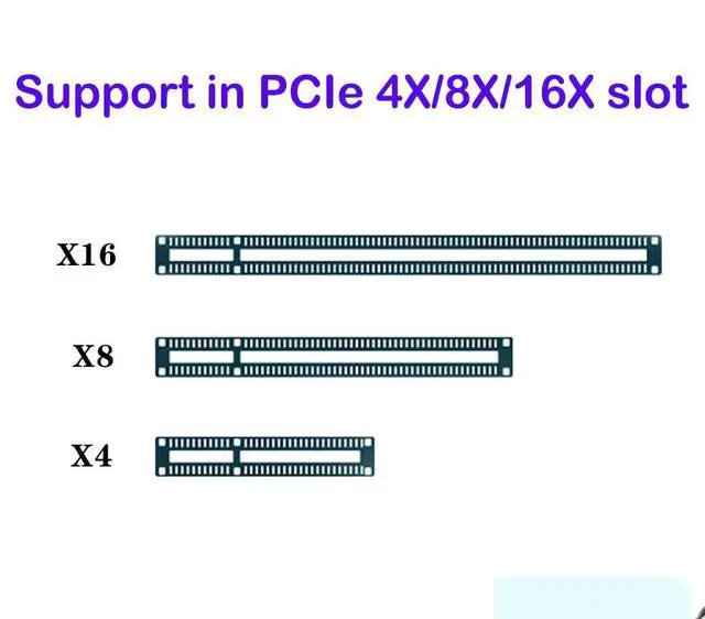 Alt view image 4 of 5 - PCIe 4X USB 3.2 Gen2x2 (20 Gbps) Adapter Card,USB Type-C PCI Express Gen3 x4 Lane Host Card(Controller Chipset ASM3242)