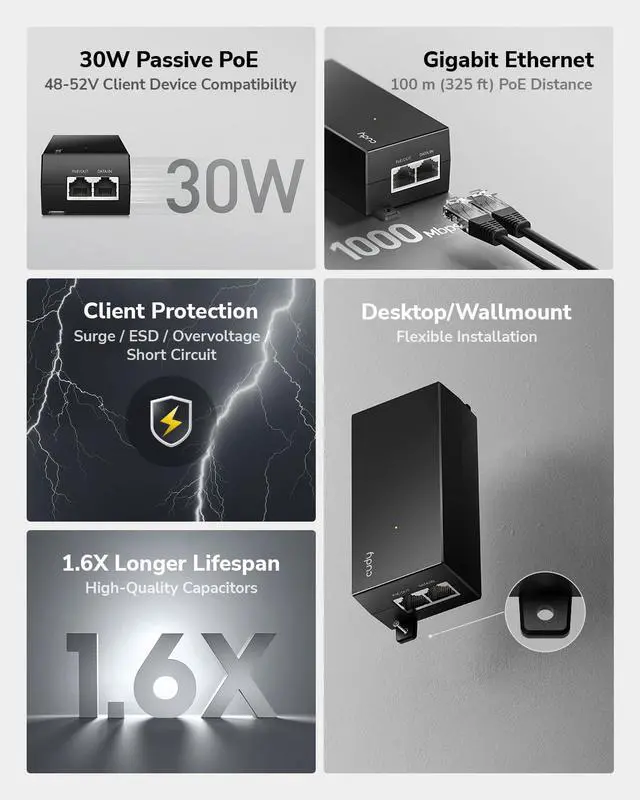 Alt view image 3 of 7 - POE52-30W 52V-30W DC Passive PoE Injector, Gigabit PoE Adapter, Plug and Play, Up to 100 Meters (328 feet), Desktop/Wall-Mount, Easy to Install