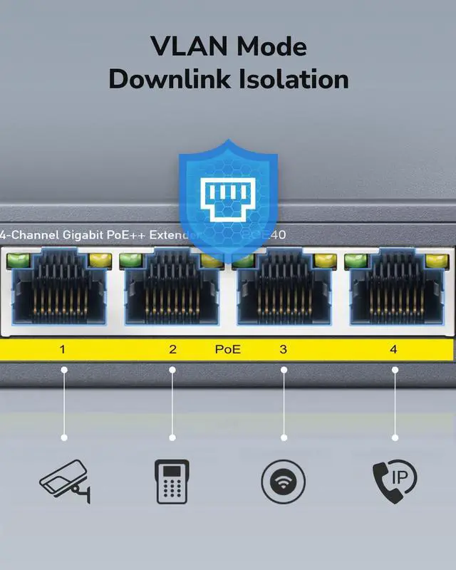 Alt view image 6 of 7 - 4 Channel Gigabit PoE Extender, 1000 Mbps, 1 PoE Input, 4 PoE Output, PoE Repeater, PoE+ Amplifier, PoE++ Booster, Wall Mounting, IEEE 802.3bt / 802.3at / 802.3af Compliance