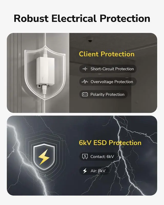 Alt view image 5 of 7 - 30W Gigabit PoE+ Injector Adapter 1-Port LAN 820ft Wall-Mount POE10 | IEEE 802.3at/af Standard Plug & Play Auto-Sensing Power for CCTV IP Cameras Wireless APs VoIP Phones Shielded RJ45 100-240V