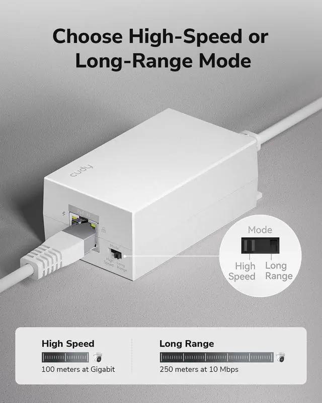 Alt view image 4 of 7 - 30W Gigabit PoE+ Injector Adapter 1-Port LAN 820ft Wall-Mount POE10 | IEEE 802.3at/af Standard Plug & Play Auto-Sensing Power for CCTV IP Cameras Wireless APs VoIP Phones Shielded RJ45 100-240V
