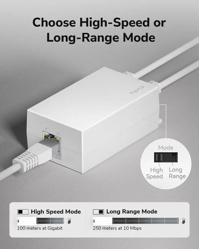 Alt view image 5 of 7 - POE20 PoE++ Extender - 2-Channel Gigabit PoE++ Ethernet Extender, 802.3bt/at/af, Split PoE to 2×30W Outputs, Up to 100 m High-Speed & 250 m Long-Range, Wall-Mount