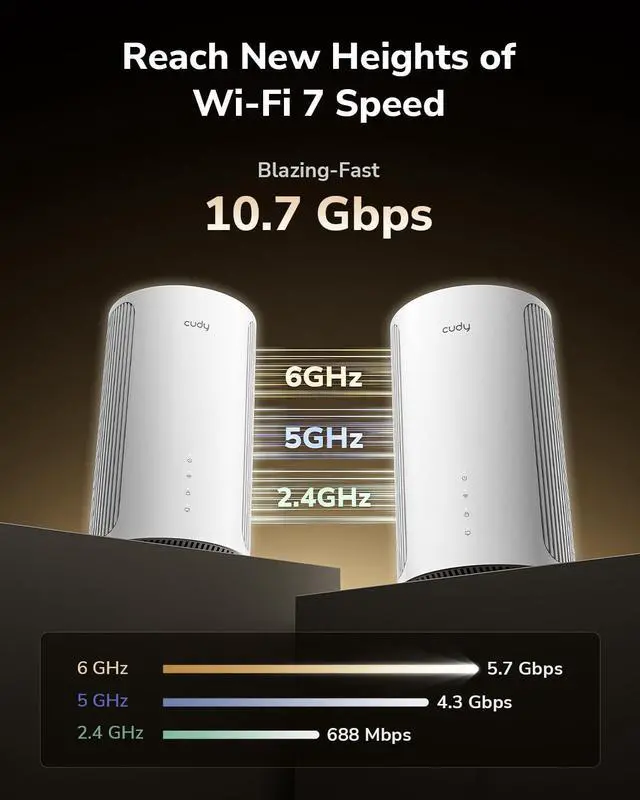 Alt view image 4 of 7 - Tri-Band WiFi 7 BE11000 Whole Home Mesh System, 6-Stream 10 Gbps, 4 × 2.5G Ports, MU-MIMO, Multi-VPN, APP, Smart Internal Antennas, M11000 2-Pack