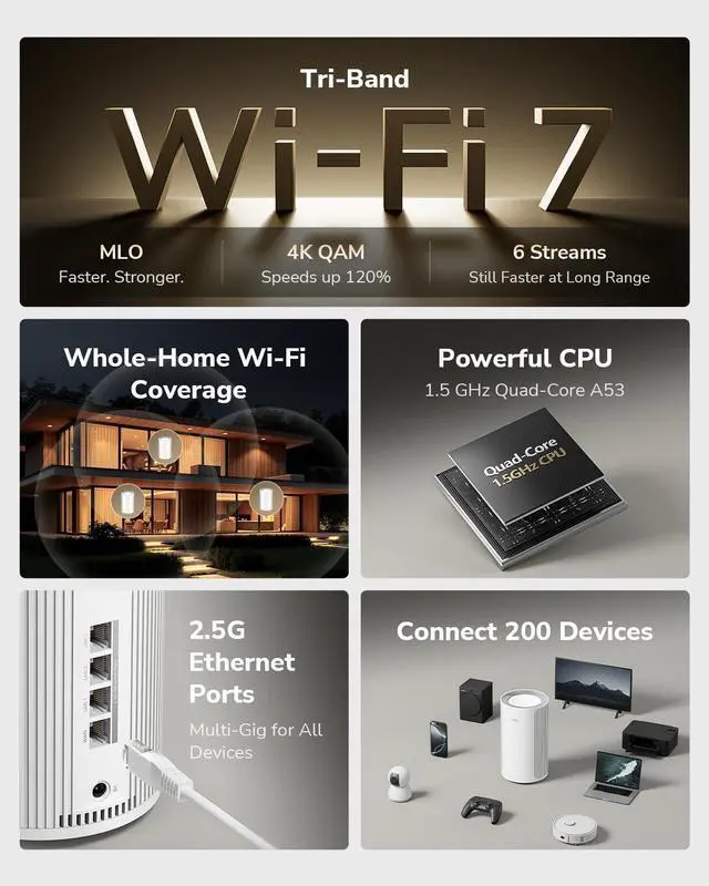 Alt view image 3 of 7 - Tri-Band WiFi 7 BE11000 Whole Home Mesh System, 6-Stream 10 Gbps, 4 × 2.5G Ports, MU-MIMO, Multi-VPN, APP, Smart Internal Antennas, M11000 2-Pack