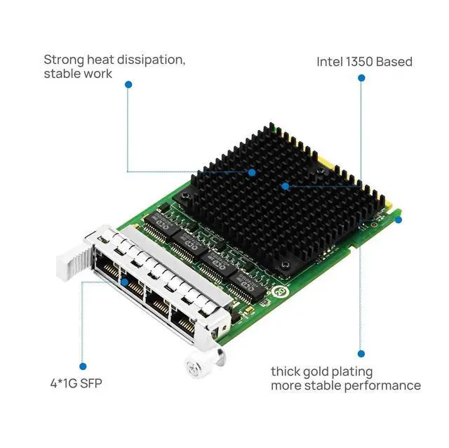 Alt view image 3 of 5 - OCP3.0 Quad-Port Gigabit Ethernet Network Adapter (1ntel I350)