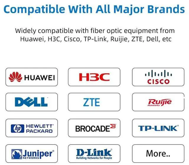 Alt view image 2 of 5 - 10Gbps SFP+