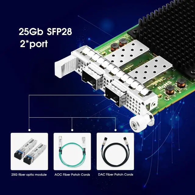Alt view image 3 of 7 - OCP 3.0 Dual-Port Mezzanine 25G SFP28 Ethernet Network Adapter