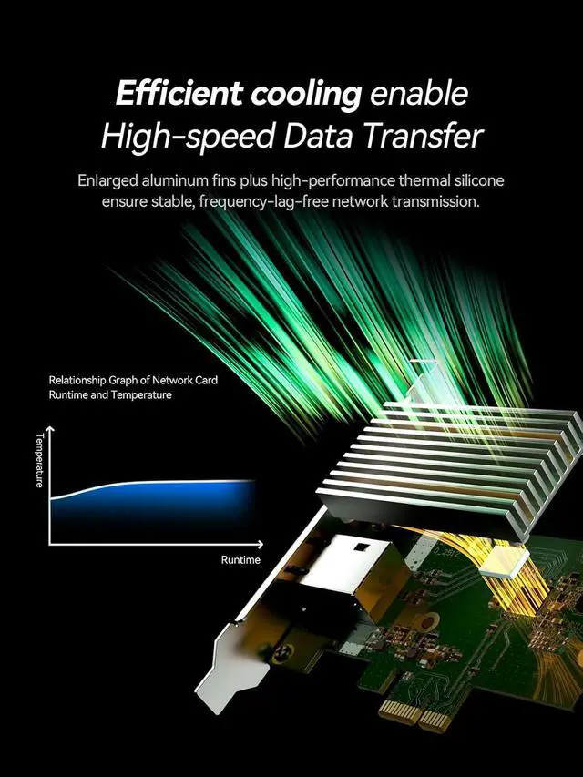 Alt view image 7 of 7 - 10Gb PCIe 4.0 x1 Network Card 10GBase-T RJ45 LAN NIC Adapter | RTL8127AT chip, aluminum heatsink,, full-height and low-profile brackets for PC, NAS, servers