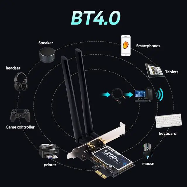 Alt view image 5 of 7 - AC1200 WiFi PCIe Card 867Mbps 5GHz Gaming Bluetooth Windows 11/10/8/7 | 867Mbps 5GHz gaming, 300Mbps long-range, Bluetooth (USB Cable incl.), Dual brackets Fits mini/standard PC, Windows 7-11