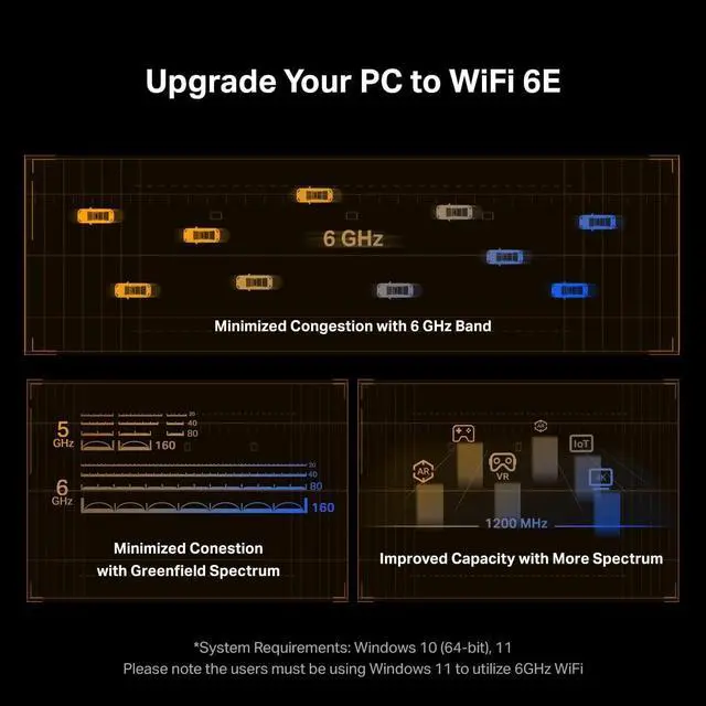 Alt view image 5 of 7 - AX210 WiFi 6E Card for Desktop, PCIe Wireless Network Card with Bluetooth 5.3, AX5400 Tri-Band, OFDMA & MU-MIMO, Ultra-Low Latency, WPA3, Low-Profile Bracket, for Windows 10/11