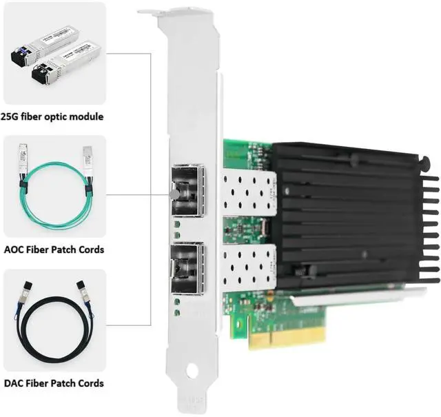 Alt view image 2 of 6 - PCIe x8 Dual-Port 25G SFP28 Ethernet Server Adapter (1ntel XXV710)