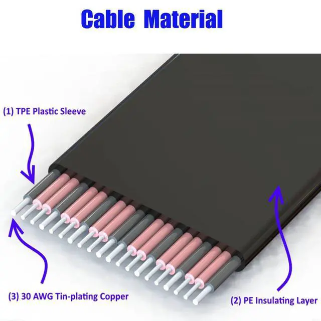Alt view image 3 of 5 - PCI-e Express 1X Riser Extender Extension Card with 20CM High Speed Flex Cable