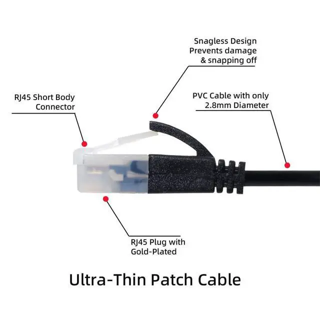 Alt view image 3 of 7 - xiwai Ultra Slim Cat6 Ethernet Cable RJ45 Down Angled to Straight UTP Network Cable Patch Cord 90 Degree Cat6a LAN for Laptop Router TV Box (1.0m)