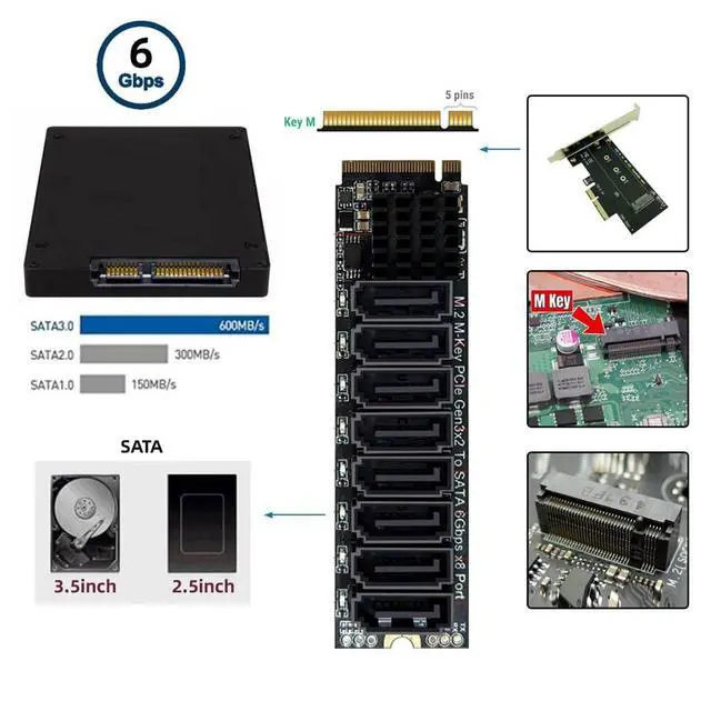 Alt view image 4 of 6 - xiwai NGFF NVME M-Key PCI Express to SATA 3.0 8 Ports 6Gbps Adapter Converter Hard Drive Extension Card 2280