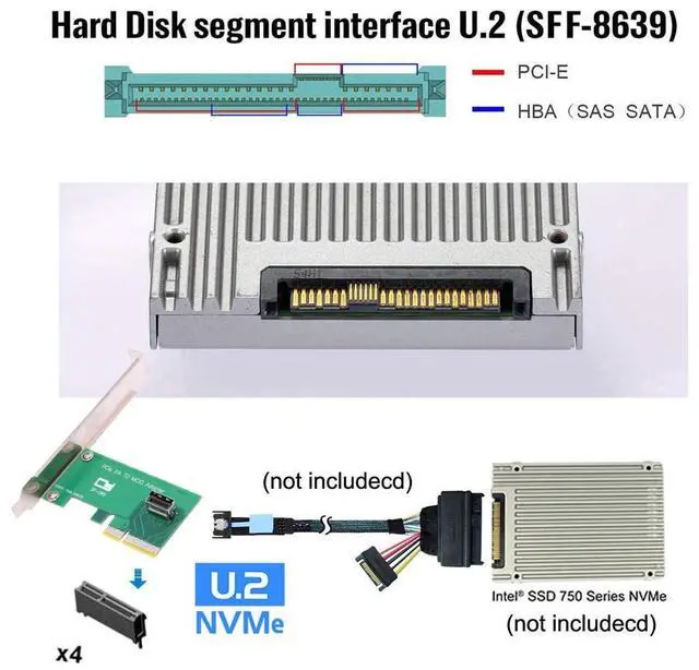 Alt view image 7 of 7 - xiwai MCIO Mini Cool Edge IO Female to PCI-Express 5.0 4.0 4X Host Adapter for M.2 NVME to U.2 SSD with Low Profile Bracket