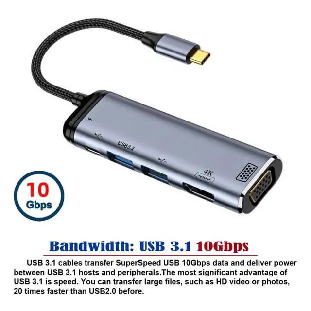 Alt view image 3 of 7 - xiwai Type C USB3.1 USB-C to HDMI VGA Dual USB 3.0 HUB Converter HDTV Multiport Adapter 4K 60hz 1080p with Female PD 100W Power Port