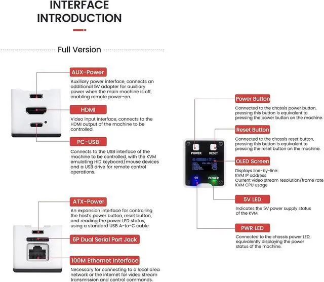 Alt view image 5 of 7 - Sipeed NanoKVM IP KVM Remote Control via the Internet, 1080P HDMI, Keyboard Video and Mouse Remote Control, Ideal mini KVM for Home Offices Data Centres Server Management (NanoKVM Full B)