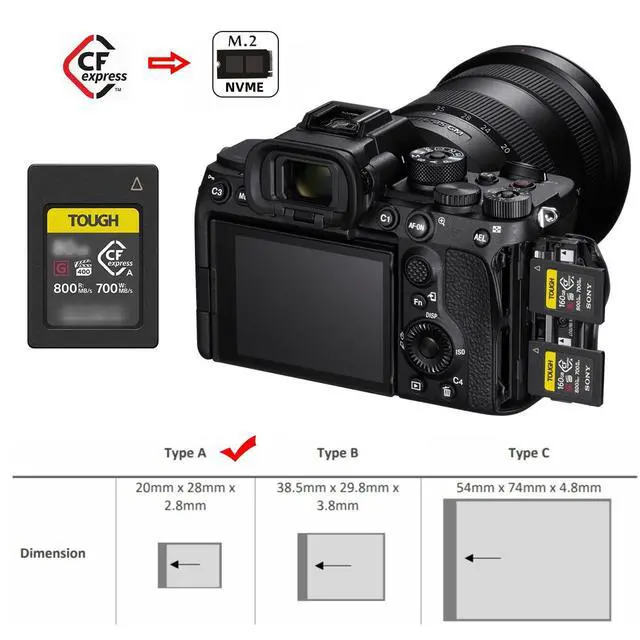 Alt view image 5 of 7 - M.2 NVMe M-Key Host to CFExpress Type-A CFA Extension Adapter M2 for CFE Support Camera Memory Card