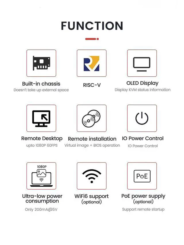 Alt view image 3 of 7 - Sipeed NanoKVM PCIe IP KVM Remote Control via the Internet, HDMI, Keyboard Video and Mouse Remote Control, Ideal mini KVM for Home Offices Data Centres Server Management (NanoKVM PCIe ETH+POE+WiFi)