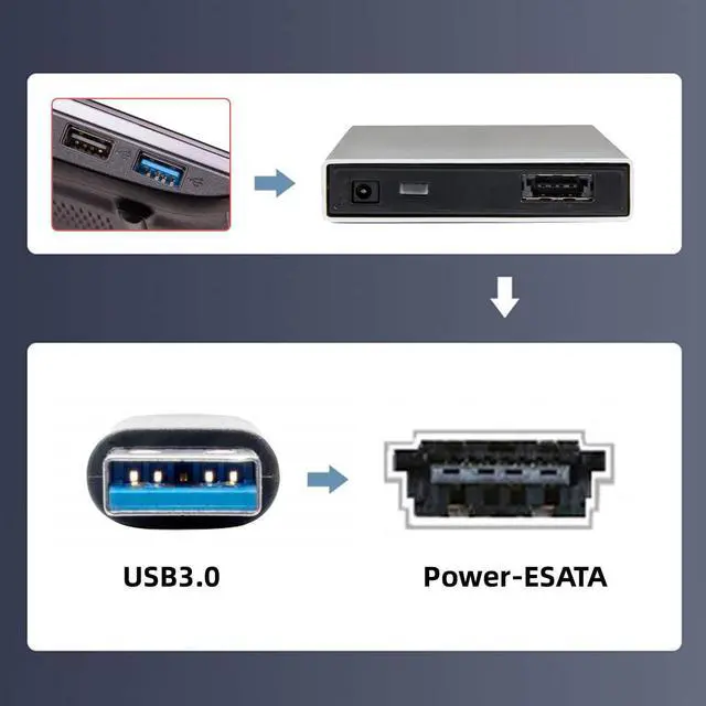 Alt view image 5 of 7 - USB 3.0 Type-A 5Gbps to Power Over eSATA DC5V Adapter USB2.0 to HDD/SSD/ODD eSATAp Converter (Length=100cm)