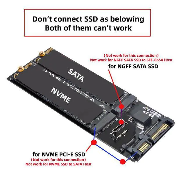 Alt view image 6 of 7 - Oculink SFF-8612 8611 to U.2 Kit M-Key to NVME PCIe SSD and NGFF to SATA Adapter for Mainboard