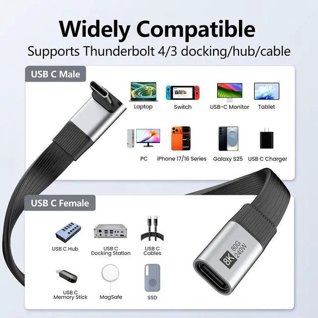 Alt view image 7 of 7 - 20cm USB5.0 80Gbps Flat Slim FPC Male to Female Extension Cable Up Angled 90 Degree 240W 16K 8K 60Hz 5K Compatible with 40Gbps USB4.0 Thunderbolt3/4/5