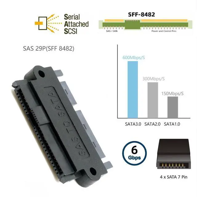 Alt view image 4 of 7 - SAS Adapter SFF-8482 SAS 29 Pin to SATA 22Pin Hard Disk Drive Unidirectional (No Integrated Chips) Raid Extension Adapter (Straight Type)