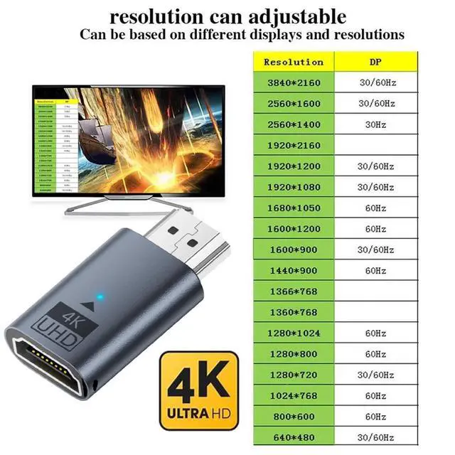 Alt view image 4 of 7 - HDMI Virtual Display Adapter 4K HDMI 1.4 Male to Female Extension DDC EDID Dummy Plug Headless Ghost Emulator HDTV Compatible with Remote Desktop Laptop Blue Color (4K@60Hz)