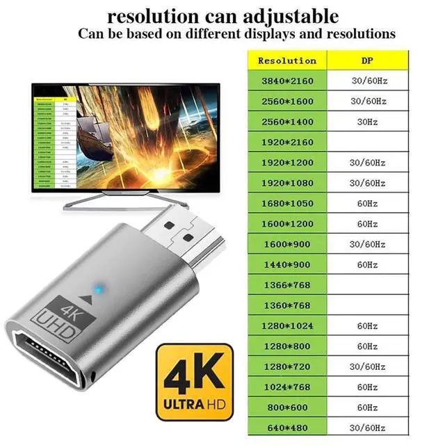 Alt view image 2 of 7 - HDMI Virtual Display Adapter 4K HDMI 1.4 Male to Female Extension DDC EDID Dummy Plug Headless Ghost Emulator HDTV Compatible with Remote Desktop Laptop Silver Color (4K@60Hz)
