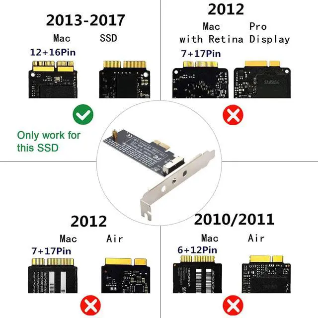 Alt view image 3 of 7 - PCI Express 4.0 PCI-E 1X Host to 12Pin+16Pin Contacts SSD Convert Card for 2013 2014 2015 2016 2017 Mac A1493 A1502 A1465 A1466