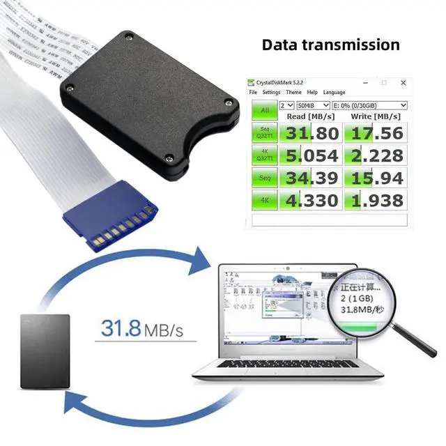 Alt view image 2 of 7 - UHS-1 Standard-SD Memory Card Kit Male to Strandard SD Card Female Extension Reader Writer Soft Flat FPC Data Cable Extender 25cm Compatible with Laptop & Phone & HDTV & GPS