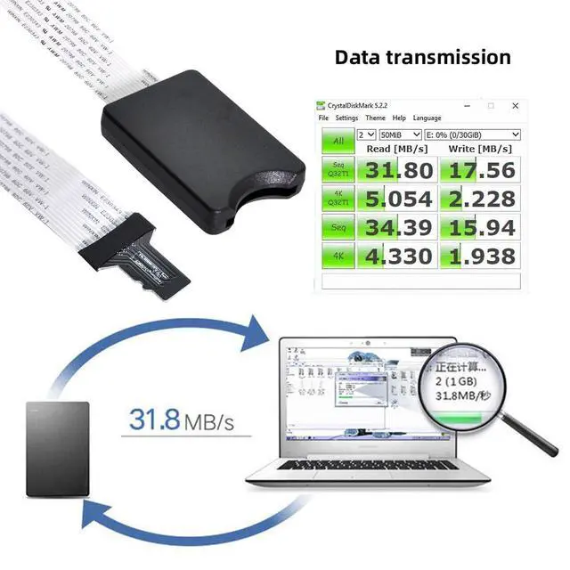 Alt view image 2 of 7 - UHS-1 Micro-SD TF Memory Card Kit Male to Strandard SD Card Female Extension Reader Writer Soft Flat FPC Data Cable Extender 25cm Compatible with Laptop & Phone & HDTV & GPS