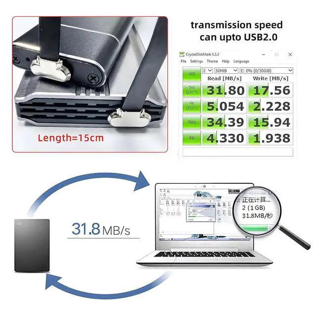 Alt view image 7 of 7 - Dual Angled Different Direction USB-C Type C to USB-C Ultra Slim 90 Degree Angled Connector Flat Power USB2.0 Data Cable 65W Fast Charge Compatible with Laptop Tablet Phone (150mm)