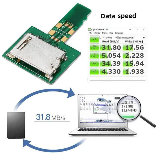 Alt view image 4 of 7 - 10pcs/Pack UHS-I TF Micro SD Male Extender to SD Card Female Extension Adapter PCBA Compatible with SD/SDHC/SDXC UHS-1 (Green PCB)