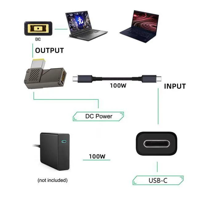 Alt view image 6 of 7 - Type-C Adapter USB Female Input to Rectangular DC Jack with Smart LED Display Power 20V 5A PD Charge 100W 65W Adapter for Thinkpad X1 Legion Y7000P Laptop 54Y8925 00PC759 EdgeE440 E400 T440p x250