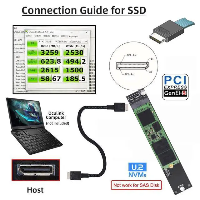 Alt view image 7 of 7 - Single Oculink SFF-8612 SFF-8611 to M.2 Kit NGFF M-Key to NVME PCIe SSD 2280 22110mm Adapter for Mainboard