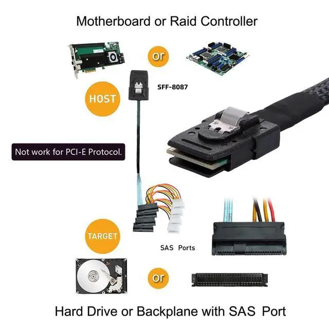 Alt view image 6 of 7 - Internal 36Pin Mini SAS SFF-8087 Host Controller to 4 SFF-8482 Target SAS Hard Disk and SATA Power Breakout Fanout Cable (100cm)