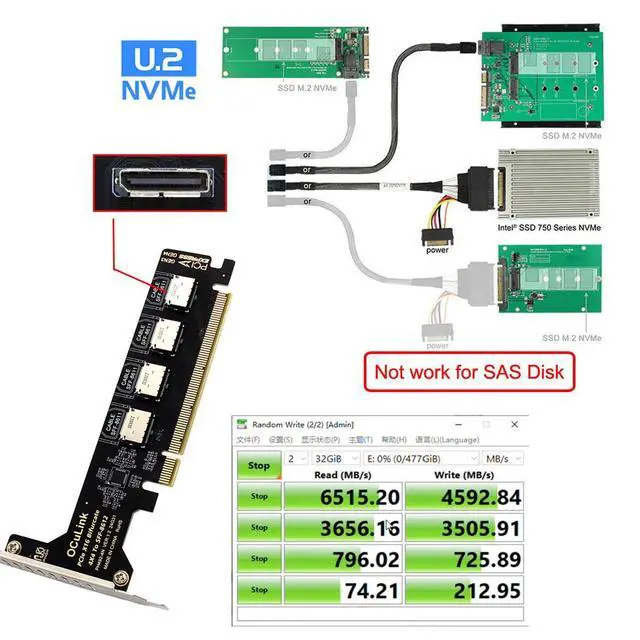 Alt view image 4 of 7 - PCI-Express 4.0 PCIE 16x Detachable to Four Oculink SFF-8612 SFF-8611 Internal VROC Raid0 Adapter for U.2 SSD eGPU External Graphics Card Dock