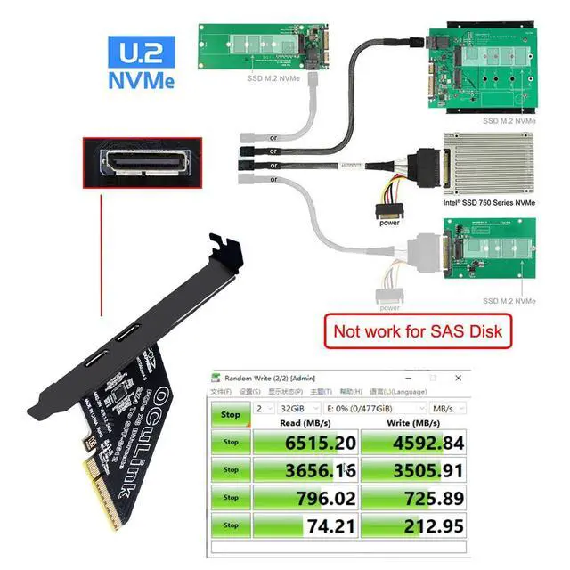 Alt view image 4 of 7 - PCI-Express 4.0 PCIE 8X Detachable to Dual Oculink SFF-8612 SFF-8611 VROC Raid0 Adapter for U.2 SSD eGPU External Graphics Card Dock