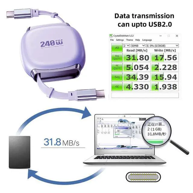 Alt view image 2 of 7 - Type-C Male to Male Retractable Stretch Coiled USB-C Cable USB2.0 Version 480Mbps 240W Compatible with Laptop Phone Tablet Power & Data 100cm (Purple)