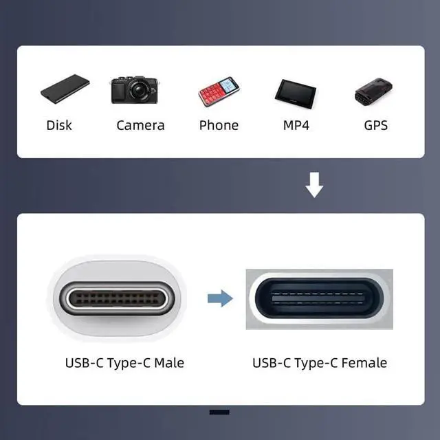 Alt view image 6 of 7 - 5pcs USB-C USB2.0 Type-C Male Connector Straight Type Flat FPC 480Mbps Data Power Compatible with FPV Camera Multicopter Aerial Photography